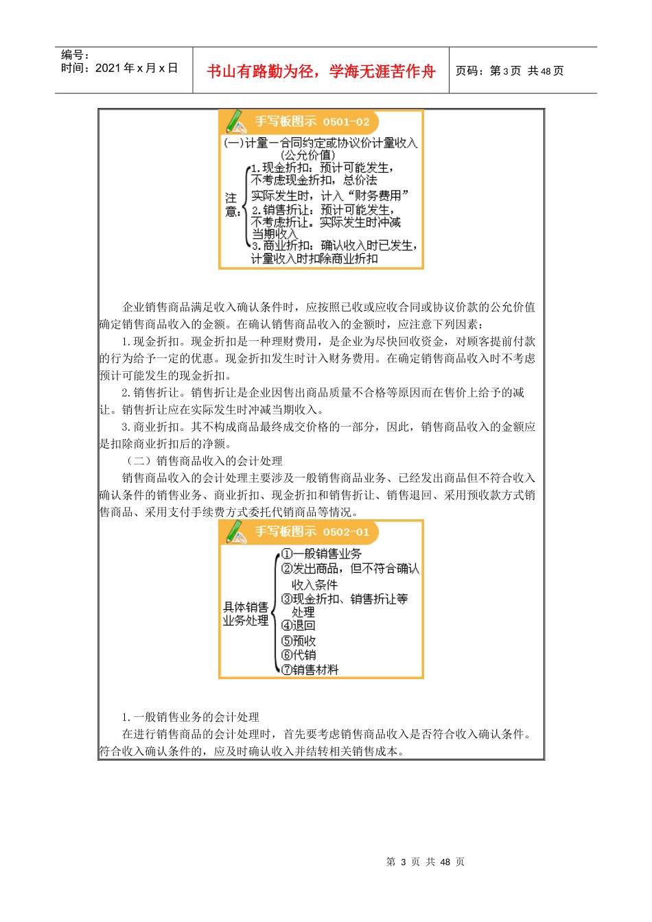 第五章 收入、费用和利润_第3页