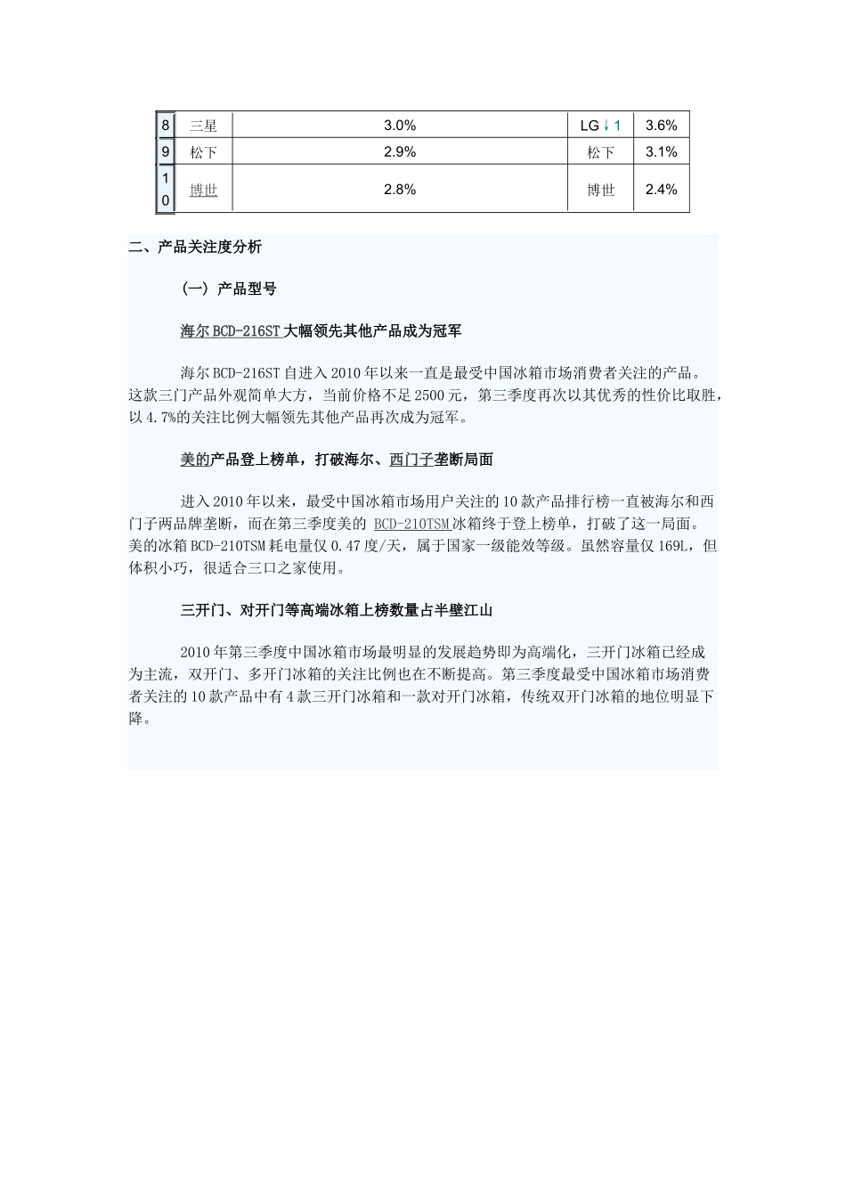 XXXX年第三季度中国冰箱市场分析报告_第3页