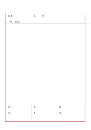 制程PFMEA管制程序