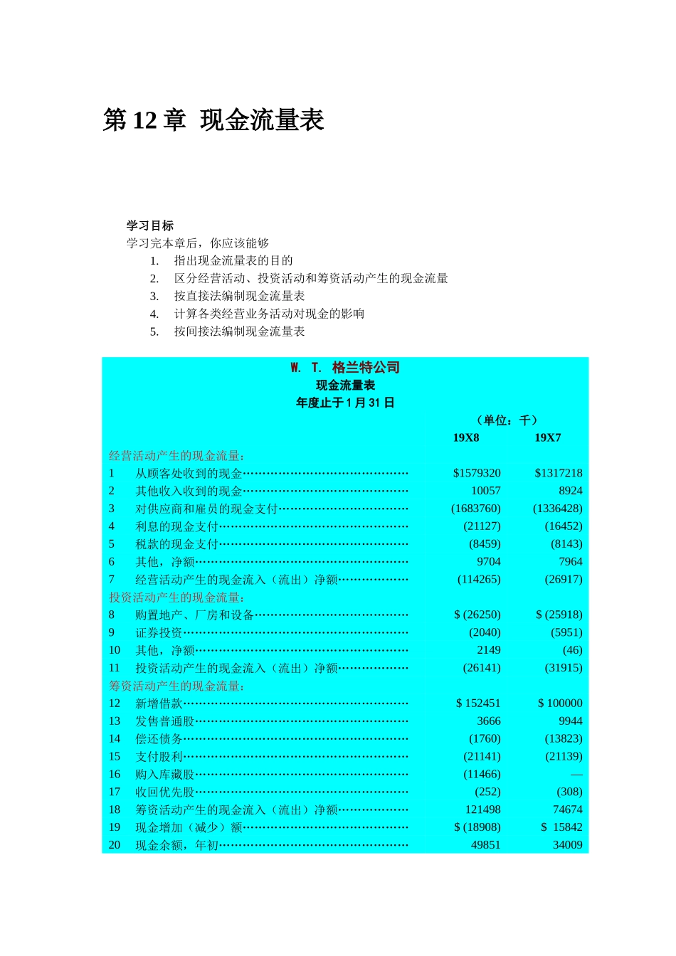 财务会计课程-第十二章现金流量表_第1页