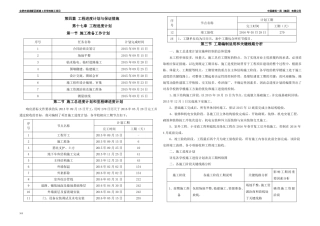 学校技术标-第4篇施工进度计划和保证措施