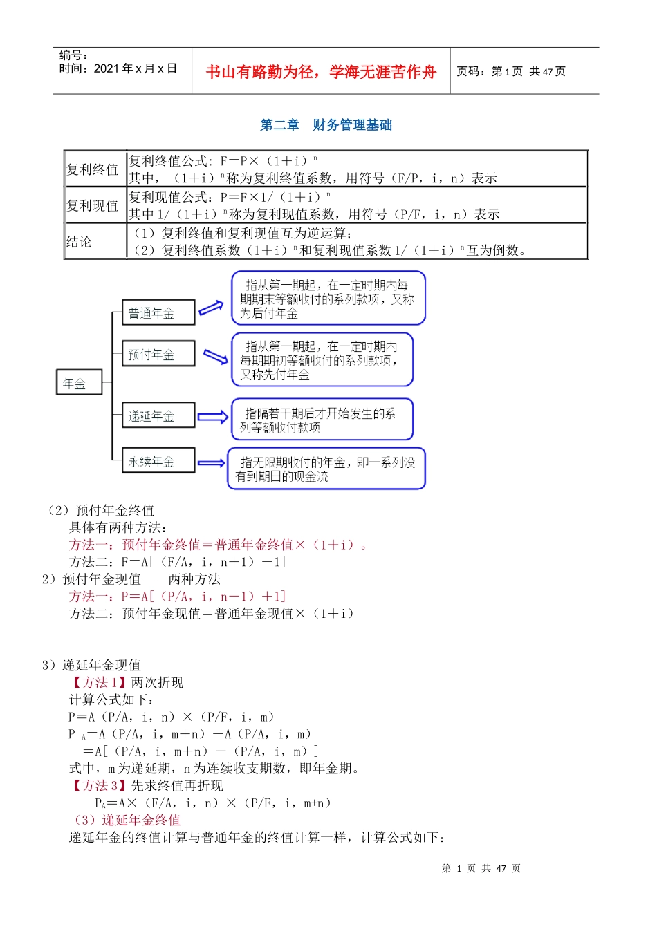 XXXX中级财务管理1-10章总结公式_第1页
