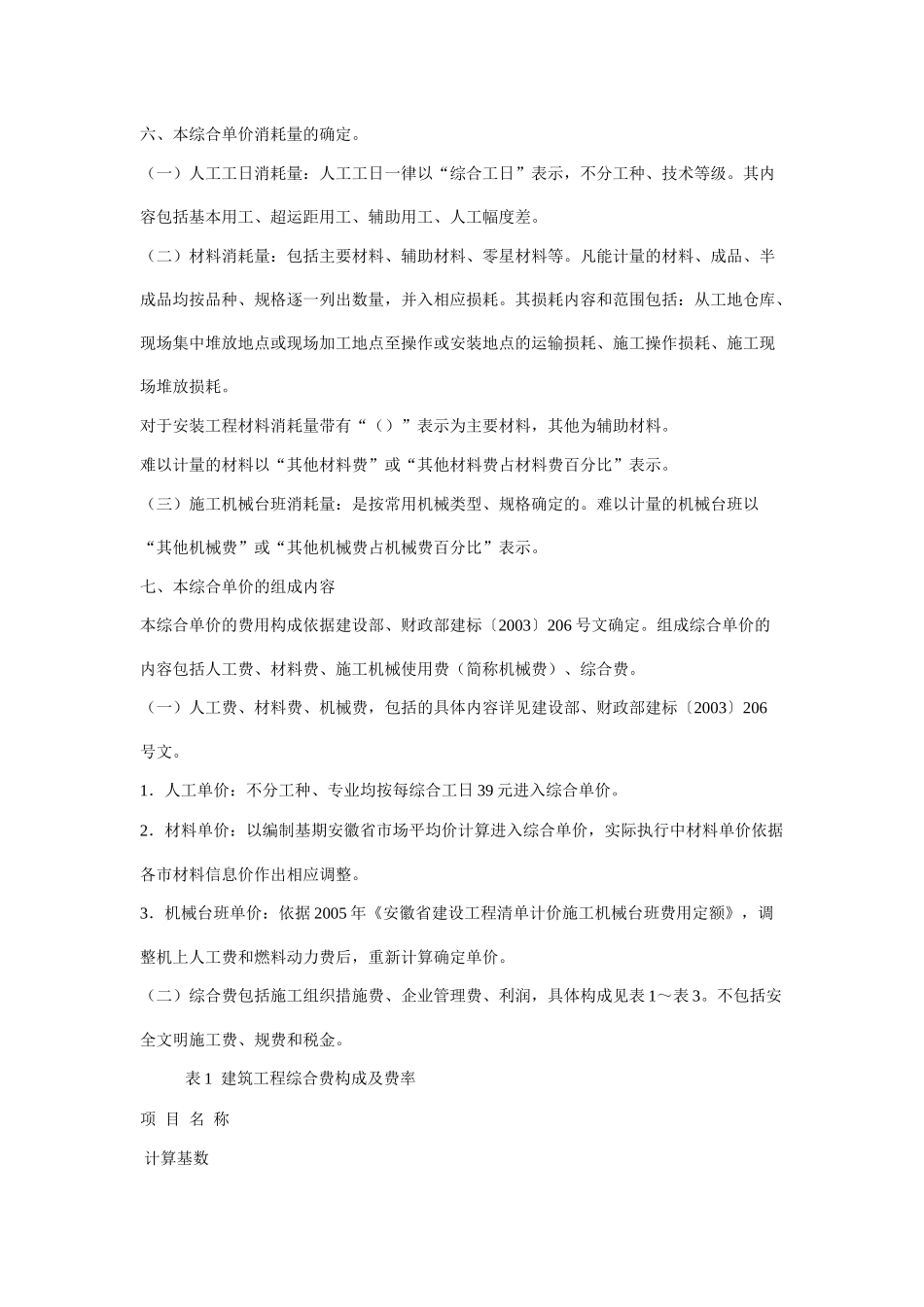 安徽省装饰装修工程计价定额综合单价_第2页