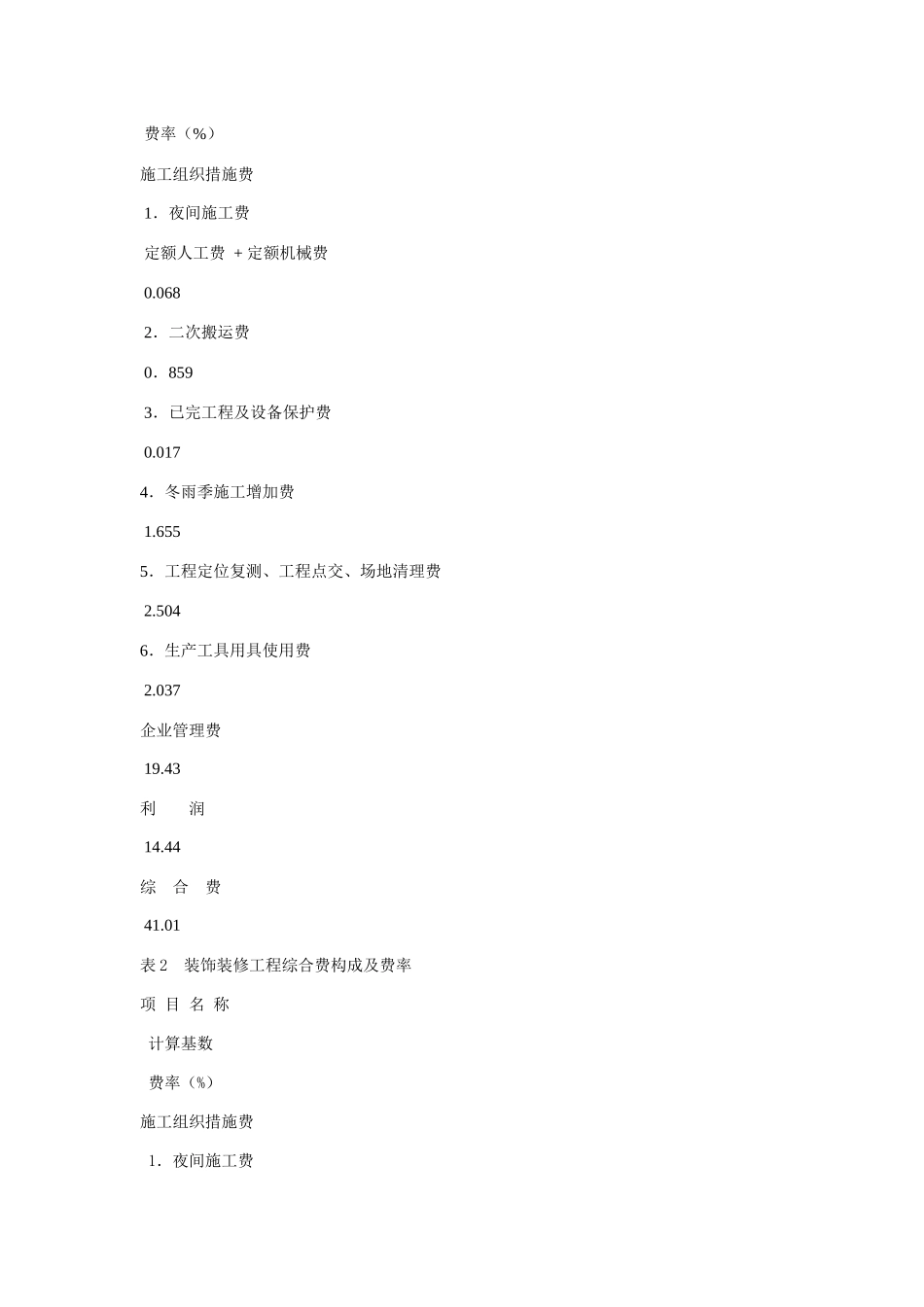 安徽省装饰装修工程计价定额综合单价_第3页