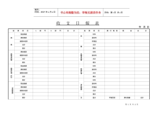收支日報表_2