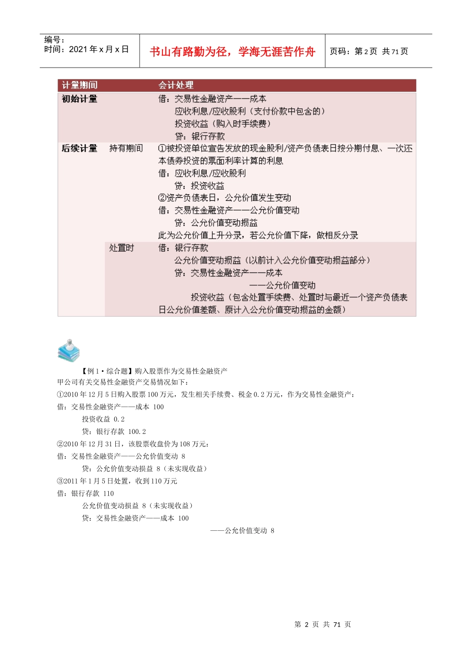 XXXXCPA会计重点讲座讲义_第2页