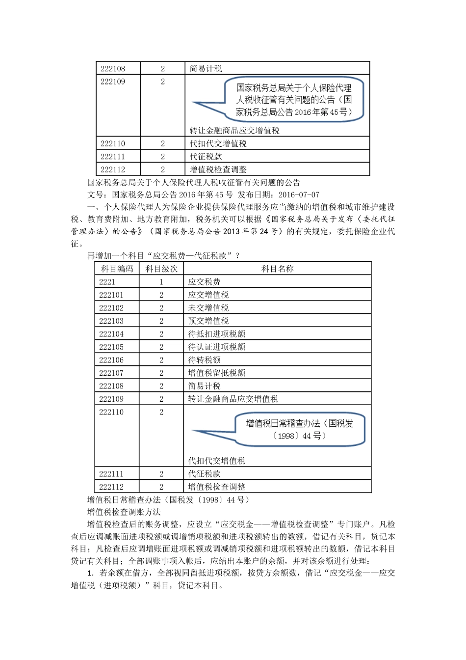 最新增值税会计处理规定及实践应用_第2页