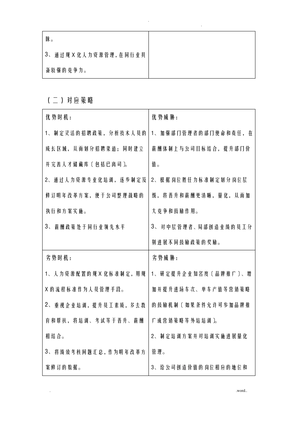 人力资源战略规划书_第3页