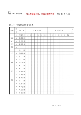 制造费用预算表