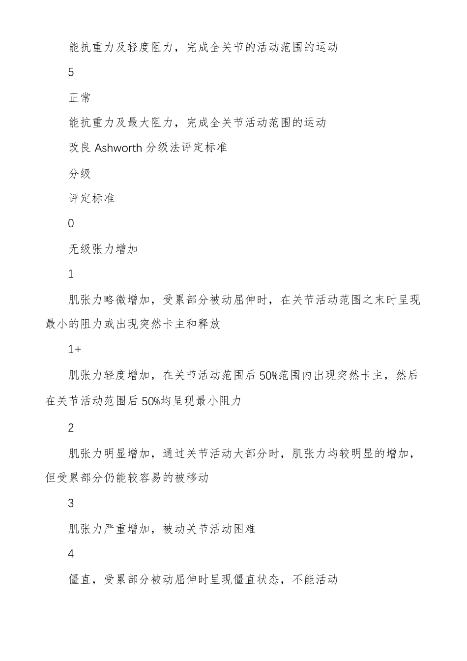 mrc徒手肌力评定分级多篇_第2页