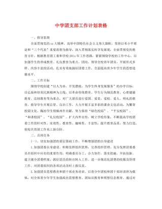 团支部工作计划表格 