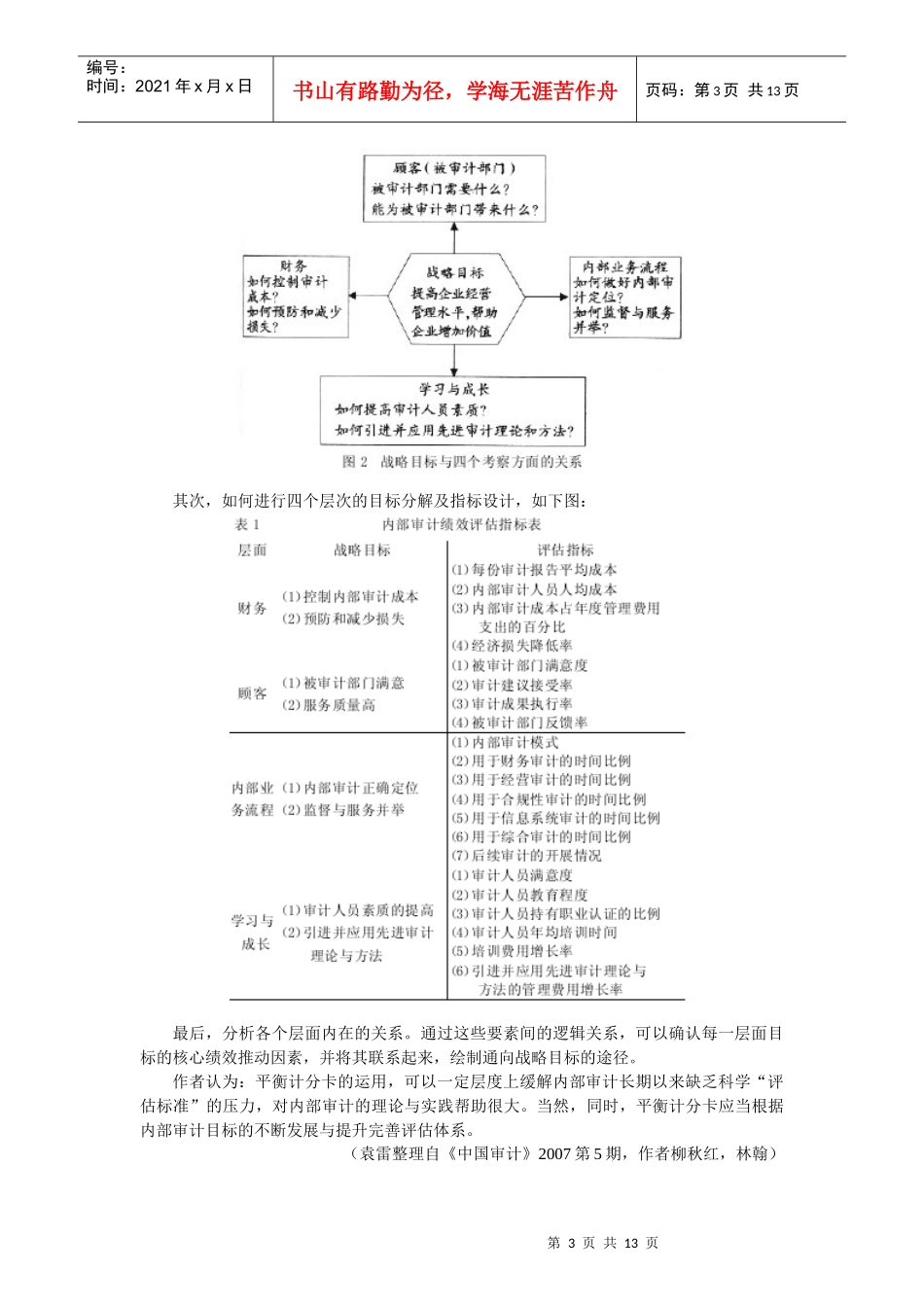 企业内部审计的治理作用_第3页