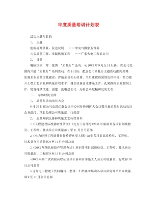 2020年度质量培训计划表 