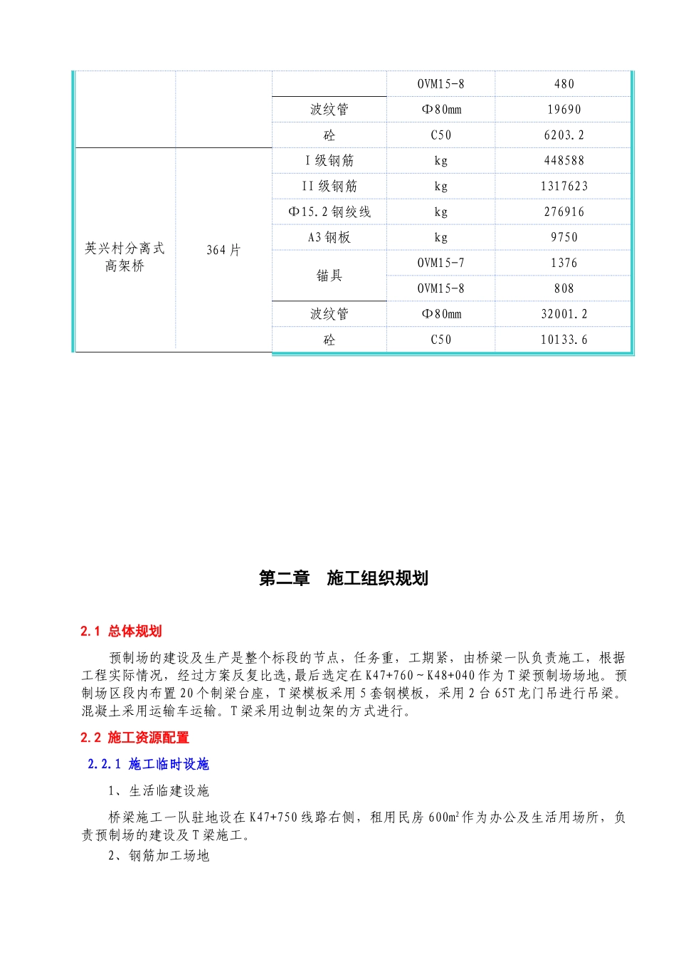 预制场(T梁)的施工方案_第2页