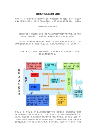 图解数字电视CA原理与破解