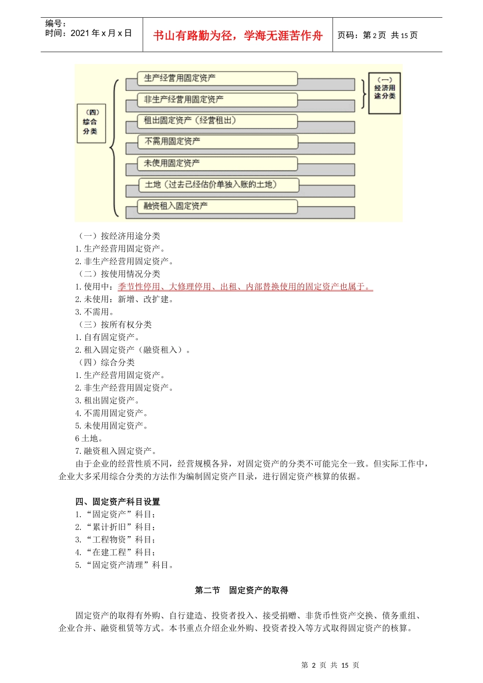 固定资产的后续支出与处置_第2页