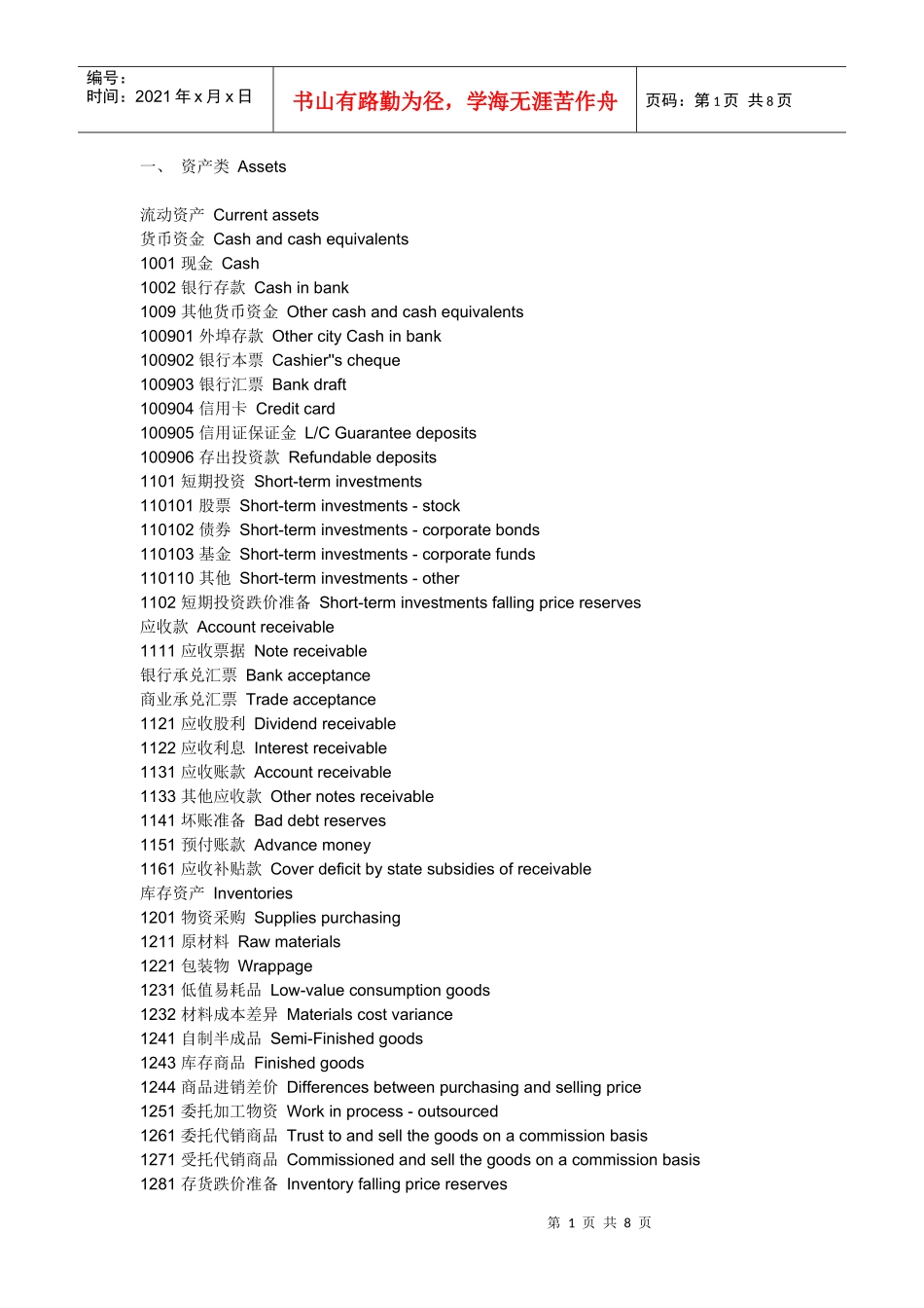 财务术语英文_第1页