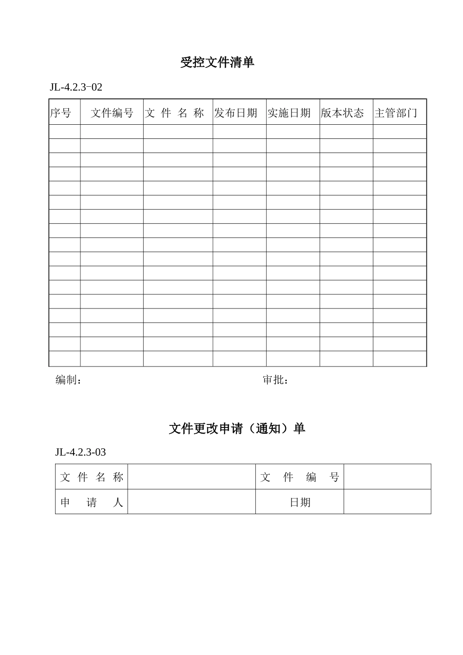 质量体现运行记录表样带设计开发(含73全部)_第2页