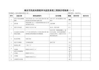 智能审讯监控系统-智能审讯监控系统工程预算（方案一
