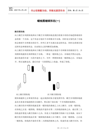 炒外汇入门之继续形态(一)