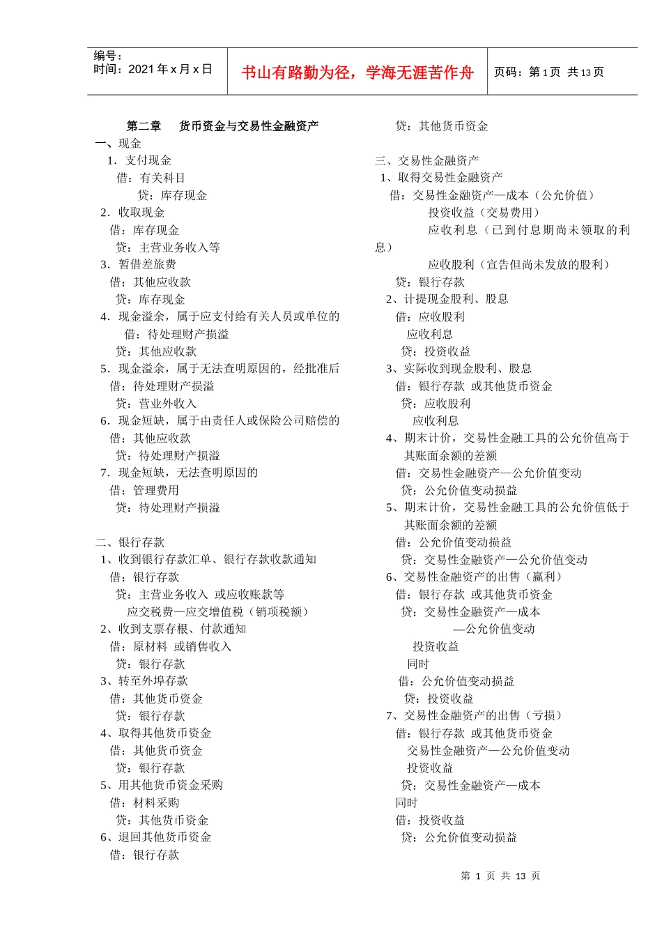 财务会计学——各章分录_第1页