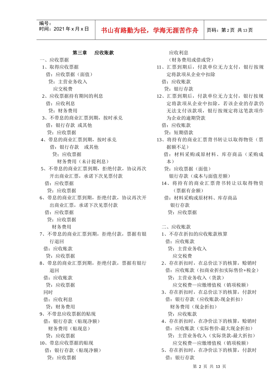 财务会计学——各章分录_第2页