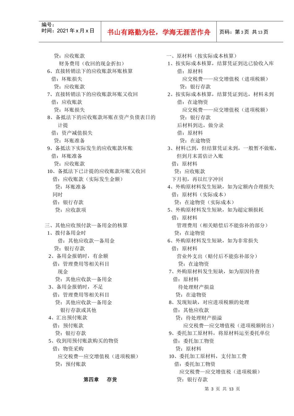 财务会计学——各章分录_第3页