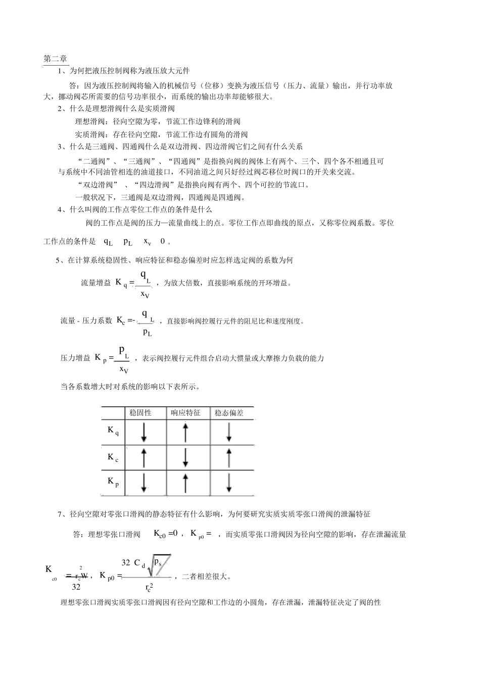 液压控制系统课后思考题_第1页