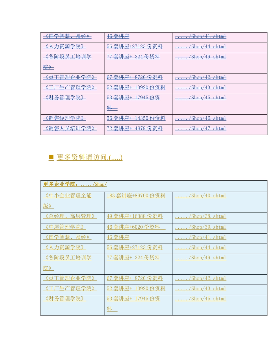 中国某银行重庆市分行_第2页