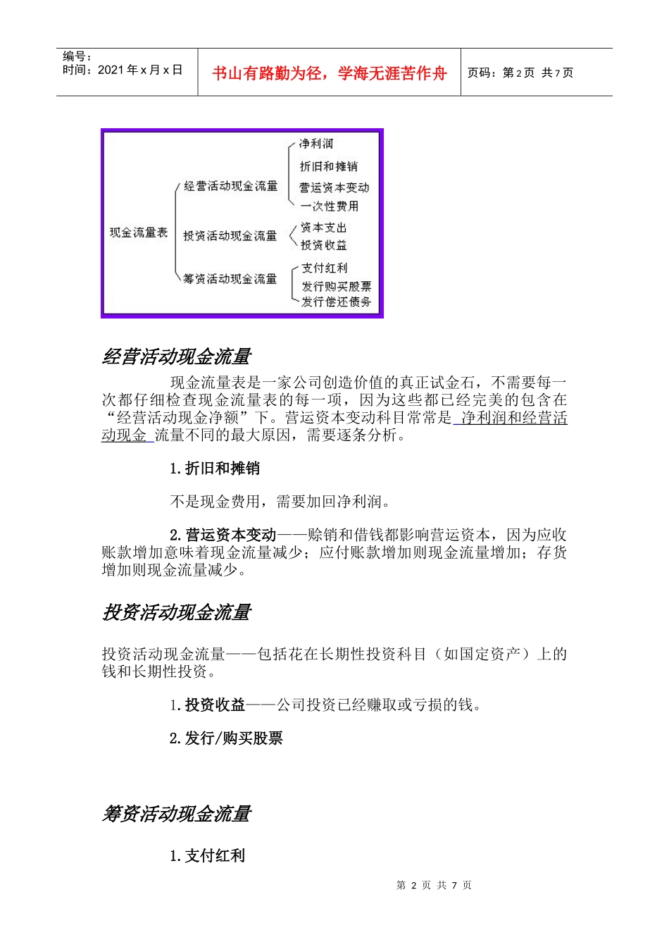 股市必学(1)--财务报表_第2页