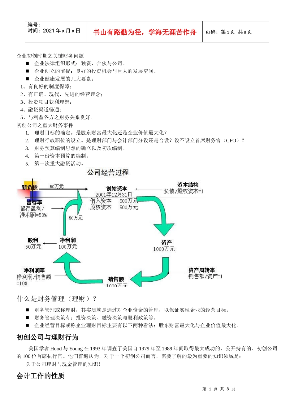 初创公司的财务制度_第1页