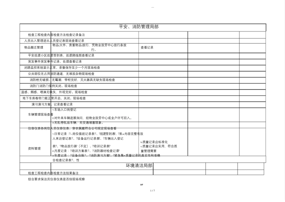 物业公司品质检查全表_第3页