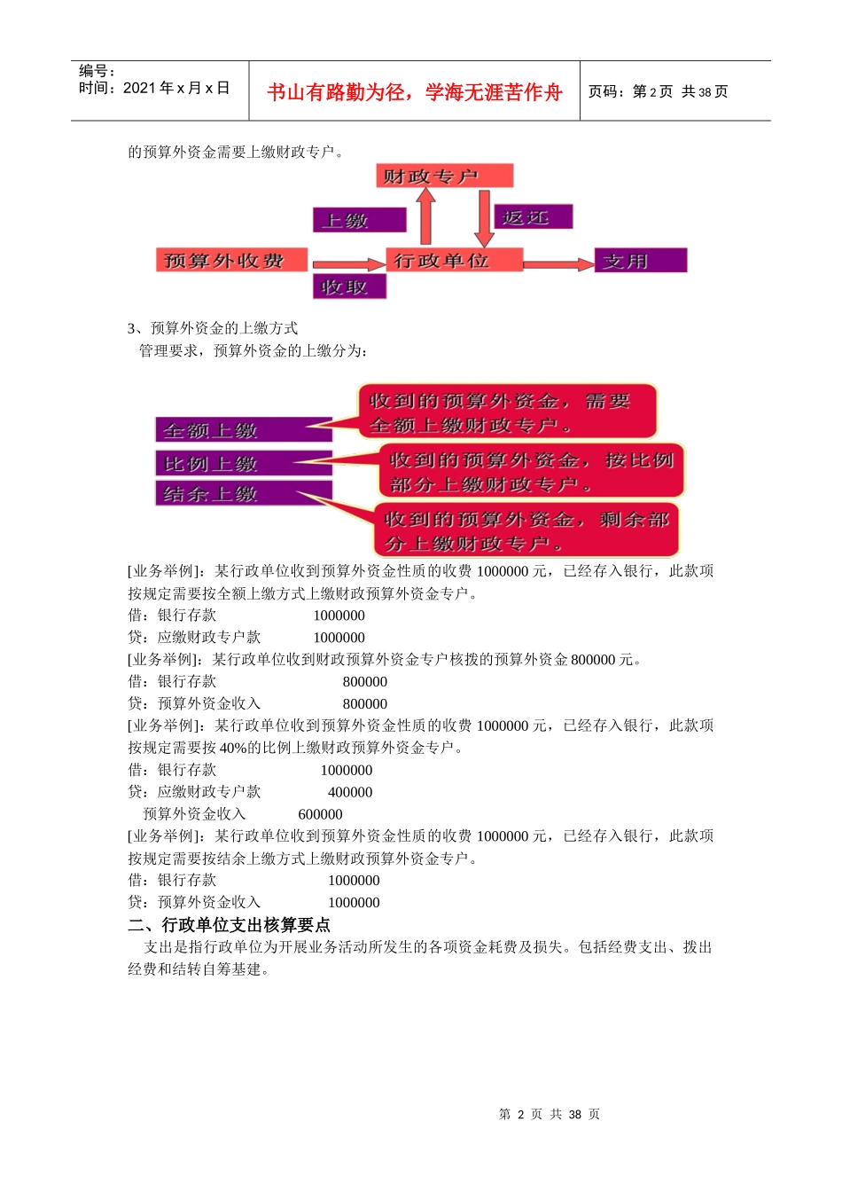 行政事业单位会计--1_第2页