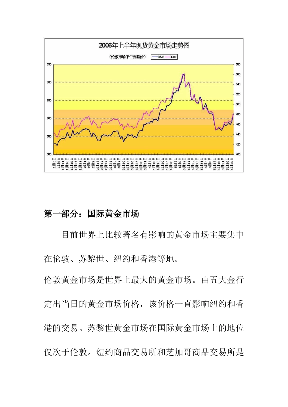 国际黄金市场研究报告_第3页