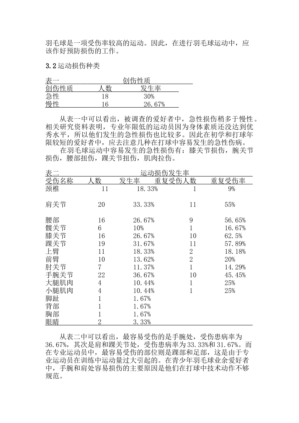 羽毛球健身中常见的运动损伤及预防方法03670_第3页