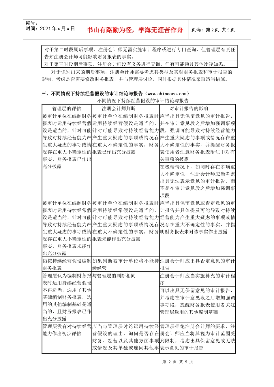第二十五章完成审计工作doc-中华会计网校——会计人的网_第2页