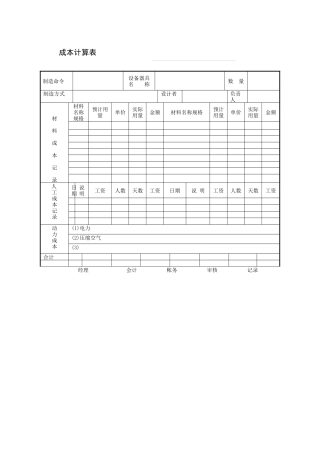 财务管理表格-成本计算表