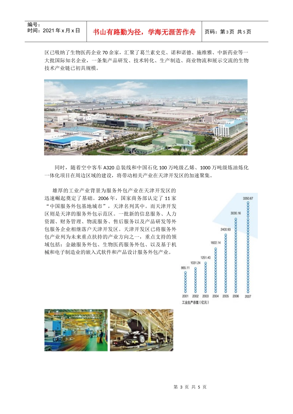 天津经济技术开发区概述_第3页