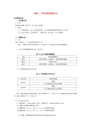 专题一质量守恒定律阿伏加德罗常数及定律