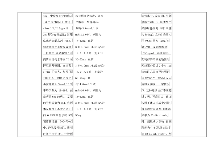 双磷酸盐注射液比较_第3页