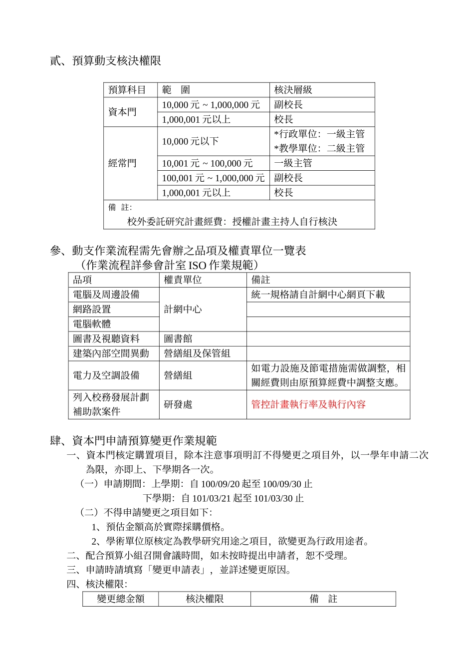 长荣大学100学年度预算动支注意事项_第3页