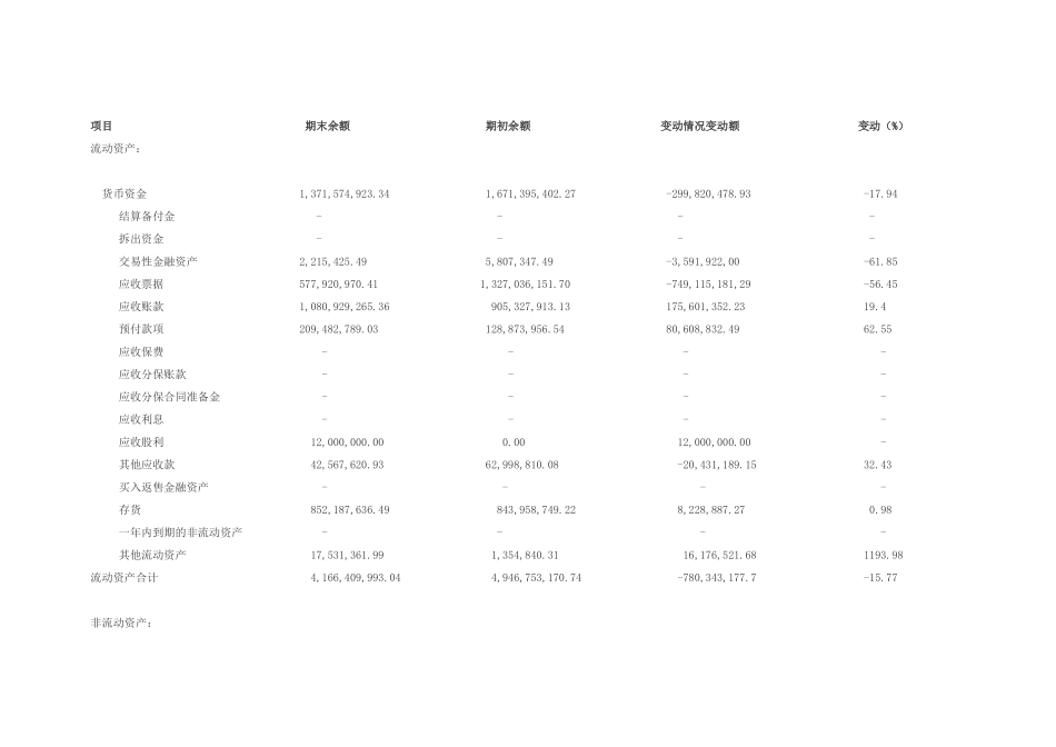 浙江海亮财务分析报告_第2页