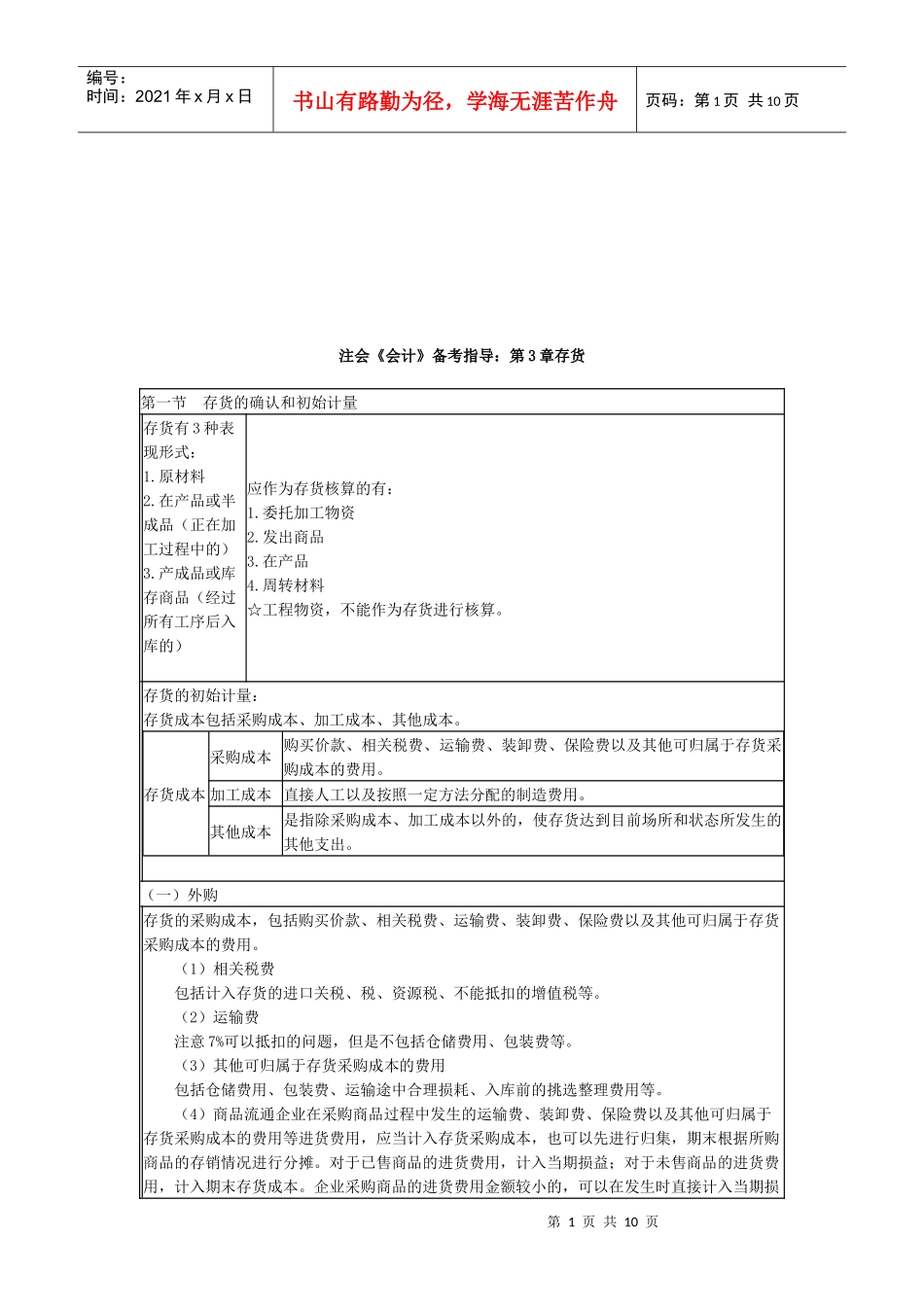 注会《会计》备考指导之存货_第1页