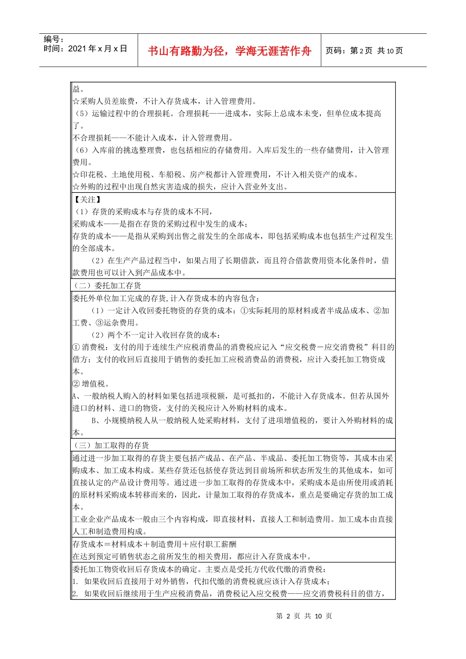 注会《会计》备考指导之存货_第2页