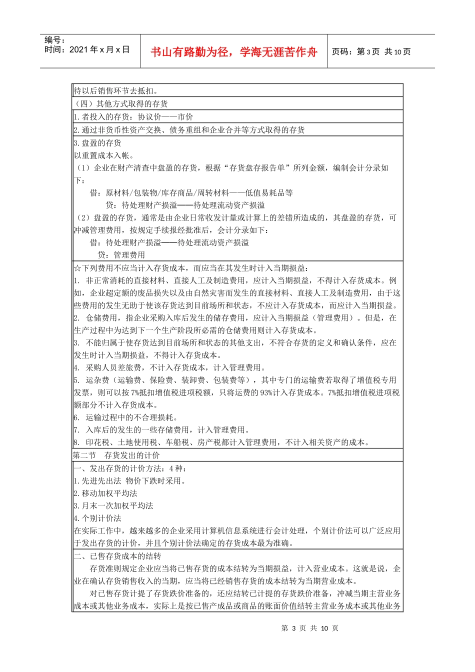 注会《会计》备考指导之存货_第3页