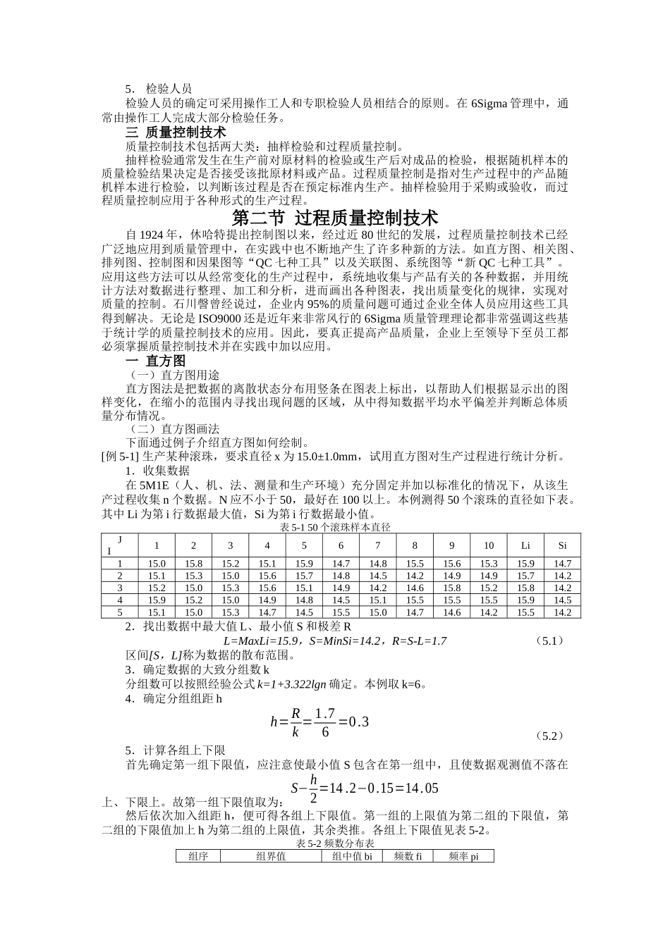 质量控制技术（DOC 17页）_第2页