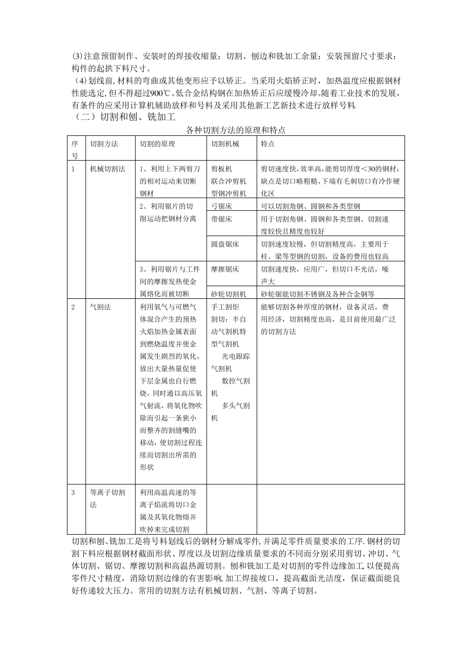 钢结构制作工程施工工艺_第2页