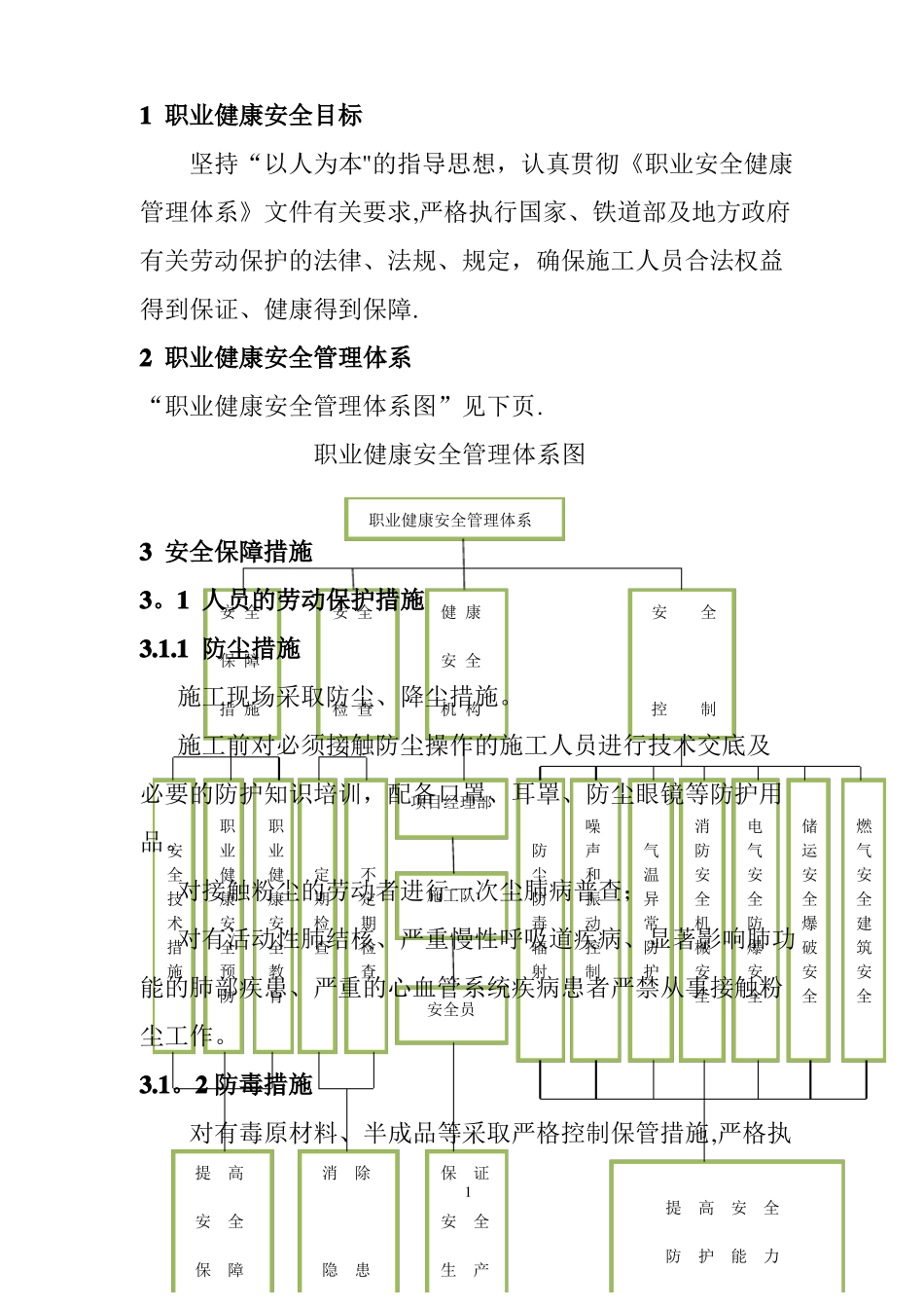 职业健康与安全防护措施_第3页