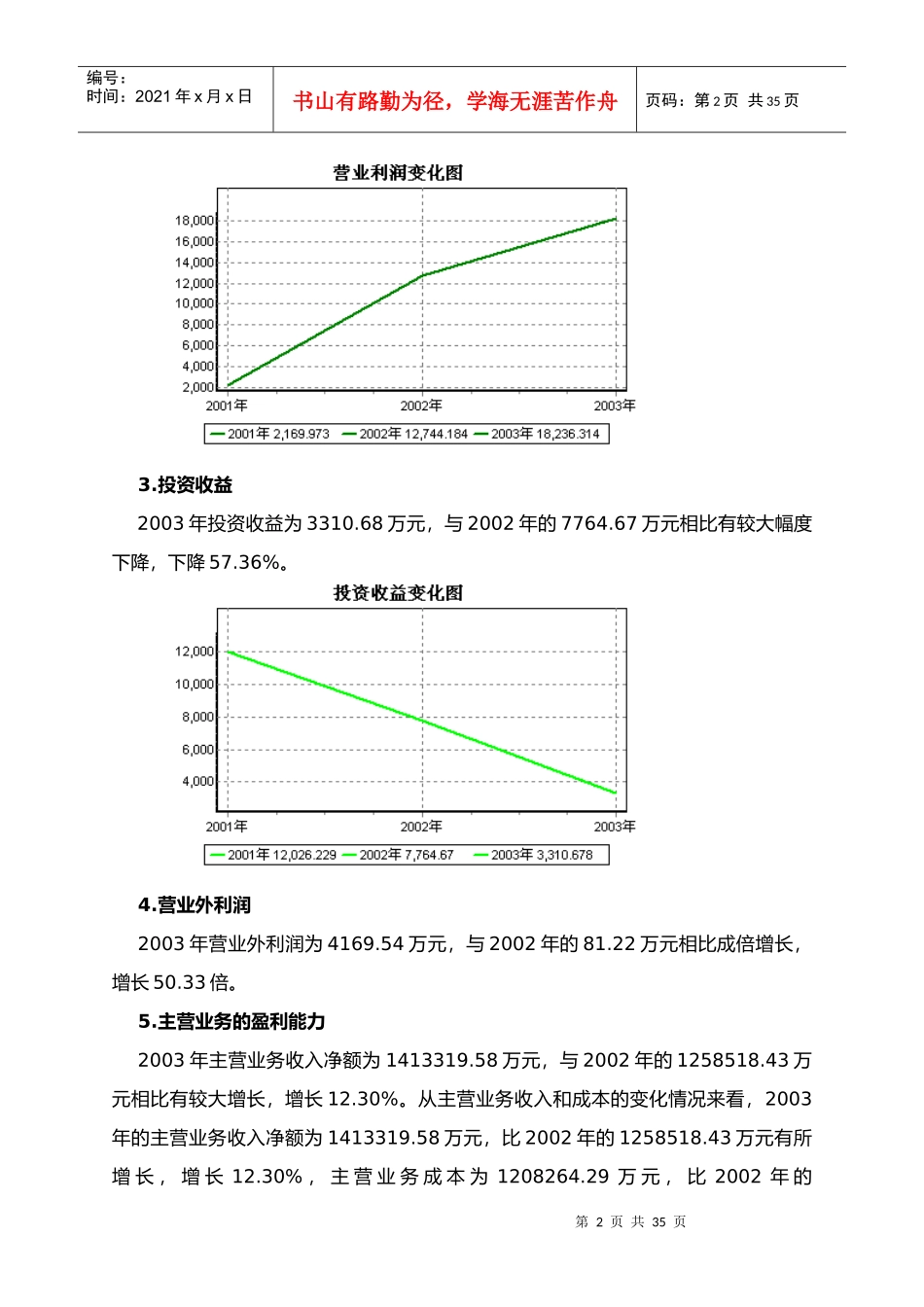 四川长虹某年财务分析报告_第2页