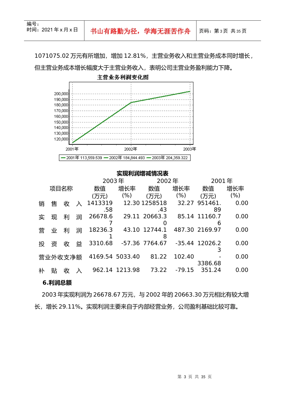 四川长虹某年财务分析报告_第3页